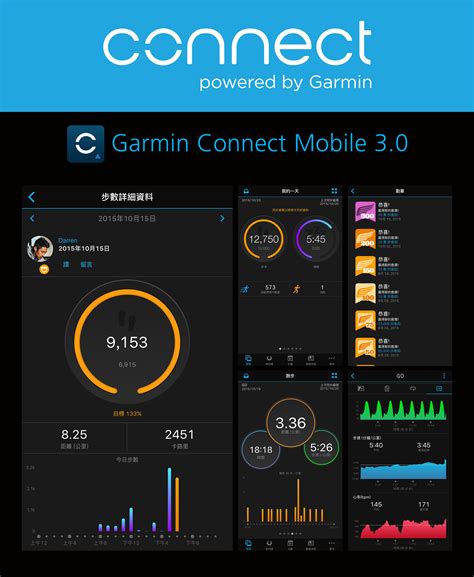 改變Garmin Connect的心率區間 .